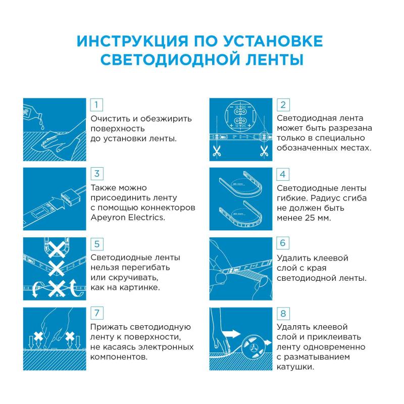 Светодиодная лента Apeyron 12В СТ 14,4Вт/м smd5050 60д/м IP20 700Лм/м 5м 4000К 00-129